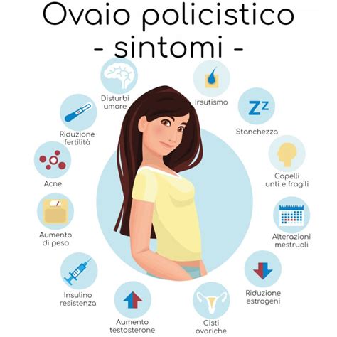 0gni quanto si presentano lv le mestruazioni con l'ovaio policistico|Ovaio policistico (PCO) e sindrome dell’ovaio policistico (PCOS): .